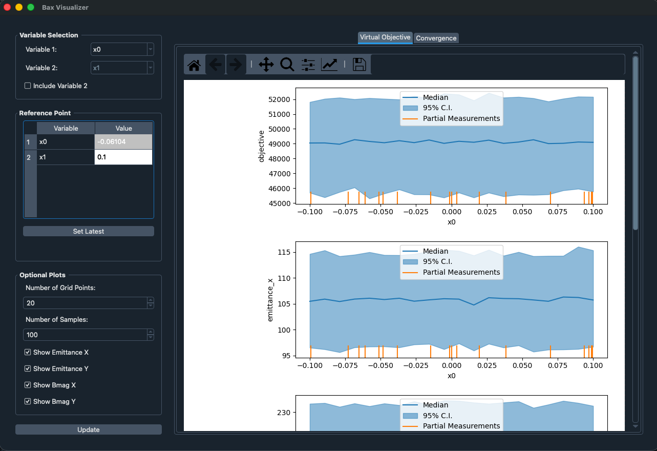 bax one variable visualization