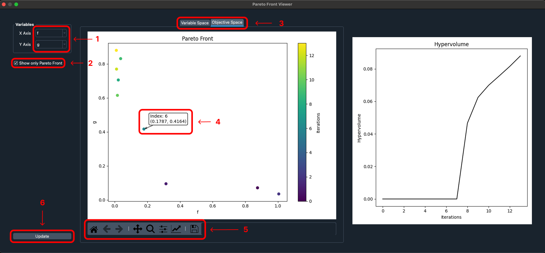 pareto front viewer window